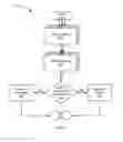 Fig. 05 - Hidden node counteraction in a wireless network