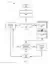 Fig. 06 - Hidden node counteraction in a wireless network