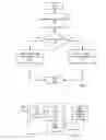Fig. 07 - Hidden node counteraction in a wireless network