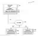 Fig. 01 - NON-DISRUPTIVE INTEGRATED NETWORK INFRASTRUCTURE TESTING