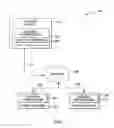 Fig. 02 - NON-DISRUPTIVE INTEGRATED NETWORK INFRASTRUCTURE TESTING