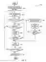 Fig. 04 - NON-DISRUPTIVE INTEGRATED NETWORK INFRASTRUCTURE TESTING