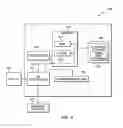 Fig. 05 - NON-DISRUPTIVE INTEGRATED NETWORK INFRASTRUCTURE TESTING