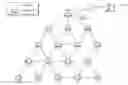 Fig. 01 - Optimizing bidirectional traffic flows