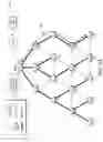 Fig. 05 - Optimizing bidirectional traffic flows