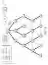 Fig. 13 - Optimizing bidirectional traffic flows