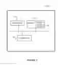 Fig. 03 - Optimized inter-VRF (virtual routing and forwarding) route leaking in network overlay based environments
