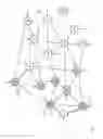 Fig. 03 - Distributed routing control in a vast communication network