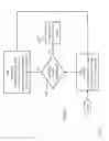 Fig. 05 - Distributed routing control in a vast communication network