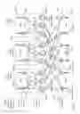 Fig. 22 - Distributed routing control in a vast communication network