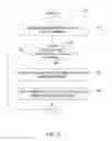 Fig. 03 - Data center inbound routing optimization in the event of virtual machine mobility