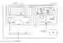 Fig. 01 - Network controller-sideband interface port controller