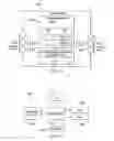 Fig. 06 - Method and apparatus for scalable content routing and mobility in named data networks