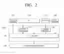 Fig. 03 - Transmitting apparatus, receiving apparatus and controlling method thereof