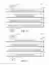 Fig. 20 - Proactive broadcast capacity adjustment for fast network joins
