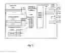 Fig. 04 - Congestion method, device and system