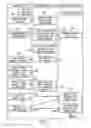 Fig. 06 - System and method for optimizing traffic in packet-switched networks with internet exchanges