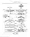 Fig. 09 - System and method for optimizing traffic in packet-switched networks with internet exchanges