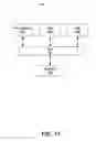 Fig. 16 - Service plan based flow control