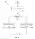 Fig. 10 - Network throughput