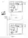 Fig. 07 - Lossless time based data acquisition and control in a distributed system