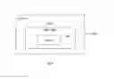 Fig. 05 - Apparatus, system and method of controlling data flow over a communication network