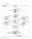 Fig. 03 - FLEXIBLE SCHEDULING METHOD AND APPARATUS IN LIN COMMUNICATION
