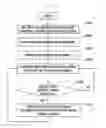 Fig. 05 - FLEXIBLE SCHEDULING METHOD AND APPARATUS IN LIN COMMUNICATION