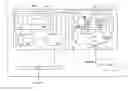 Fig. 01 - Network controller-sideband interface port controller