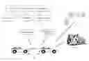 Fig. 01 - Vehicle network node module