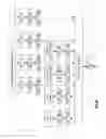 Fig. 44 - Vehicle network node module