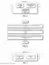 Fig. 07 - Remote port mirroring