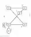 Fig. 05 - Non-transparent bridge method and apparatus for configuring high-dimensional PCI-express networks