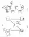 Fig. 06 - Non-transparent bridge method and apparatus for configuring high-dimensional PCI-express networks