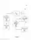 Fig. 10 - System and method for equitable processing of asynchronous messages in a multi-tenant platform