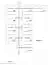 Fig. 12 - System and method for equitable processing of asynchronous messages in a multi-tenant platform
