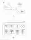Fig. 02 - Determining temporal relevance of newsfeed stories