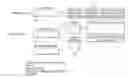 Fig. 01 - Aligning content and social network audience using analytics and/or visualization