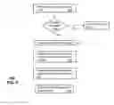 Fig. 07 - Apparatus and method for providing messages in a social network
