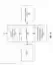 Fig. 11 - Managing an ephemeral post in a social networking system