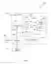 Fig. 07 - Dynamically assigning network addresses
