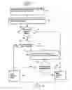 Fig. 01 - Method and arrangement for providing a wireless mesh network