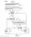 Fig. 05 - Method and arrangement for providing a wireless mesh network