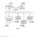 Fig. 07 - Methods and systems for establishing VPN connections at a VPN management server