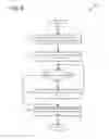 Fig. 07 - Secure network request anonymization
