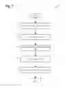 Fig. 08 - Secure network request anonymization