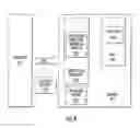 Fig. 09 - Methods, systems and computer program products for an application execution container for managing secondary application protocols