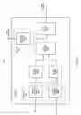 Fig. 06 - Secure sharing of user annotated subscription media with trusted devices