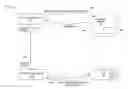 Fig. 01 - Installation of network devices using secure broadcasting systems and methods from remote intelligent devices
