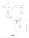Fig. 02 - Installation of network devices using secure broadcasting systems and methods from remote intelligent devices